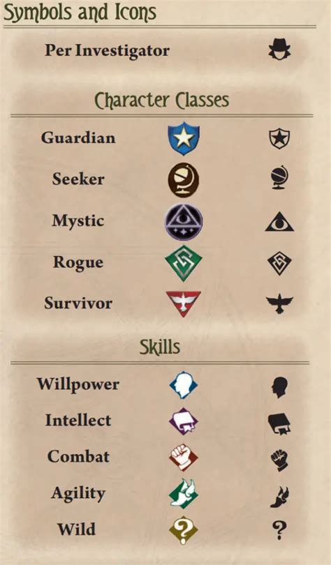 Arkham LCG Class Icon Sheet .